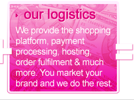 We provide the shopping platform, payment processing, hosting, order fulfilment & much more. You market your brand and we do the rest.